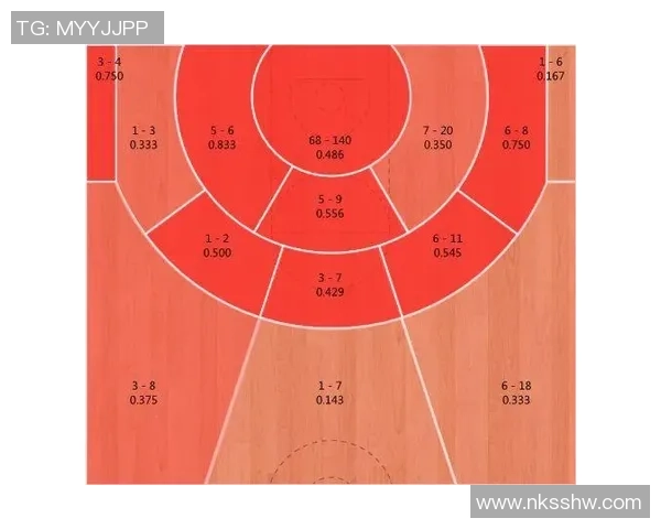 武汉篮球队速度对比深度解析与战术影响探讨